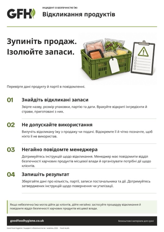Відкликання продуктів