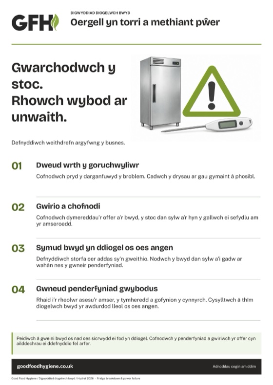 Y poster oergell yn torri a methiant pŵer gyda phedwar cam argyfwng, A4