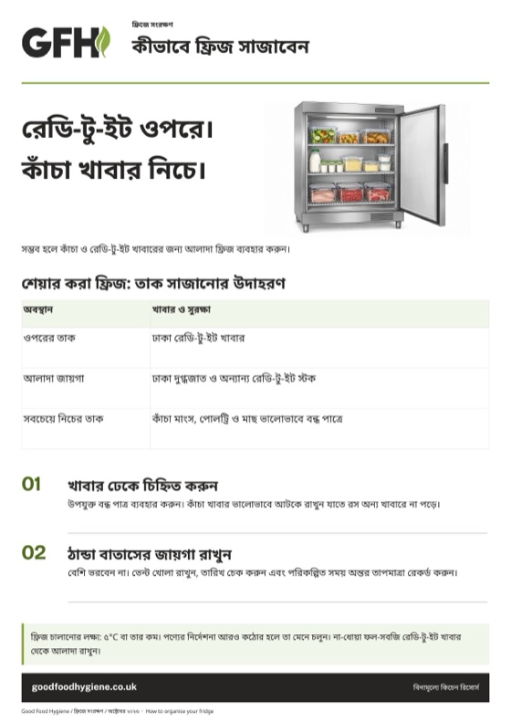 কীভাবে ফ্রিজ সাজাবেন