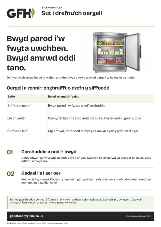 Sut i drefnu’ch oergell