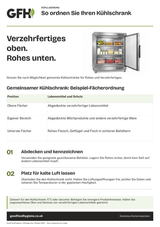 So ordnen Sie Ihren Kühlschrank