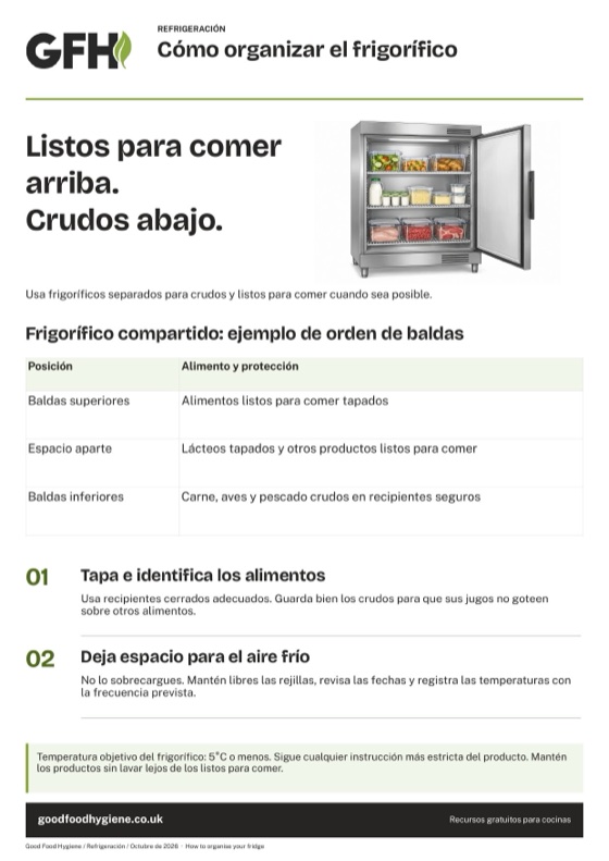 Cómo organizar el frigorífico