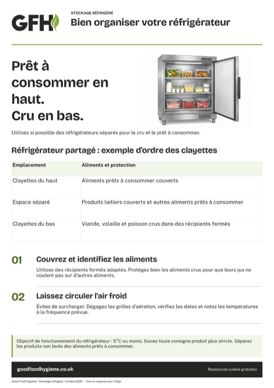 Bien organiser votre réfrigérateur