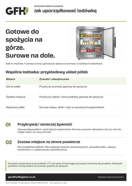 Jak uporządkować lodówkę