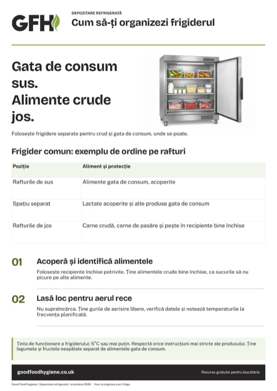 Cum să-ți organizezi frigiderul