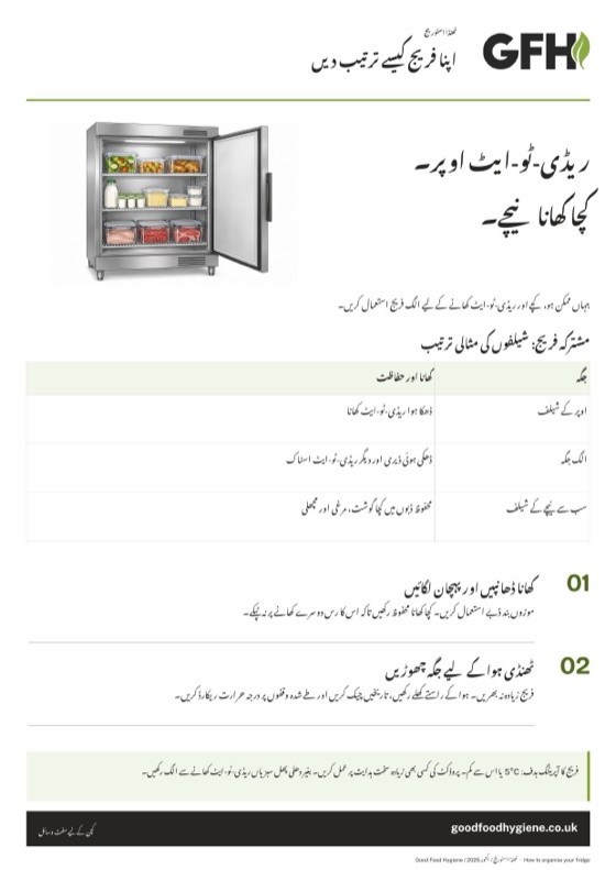 فریج کی ترتیب کا پوسٹر، جو مشترکہ فریج میں شیلفوں کی ترتیب دکھاتا ہے جس میں ریڈی-ٹو-ایٹ کھانا کچے کھانے کے اوپر ہے، A4