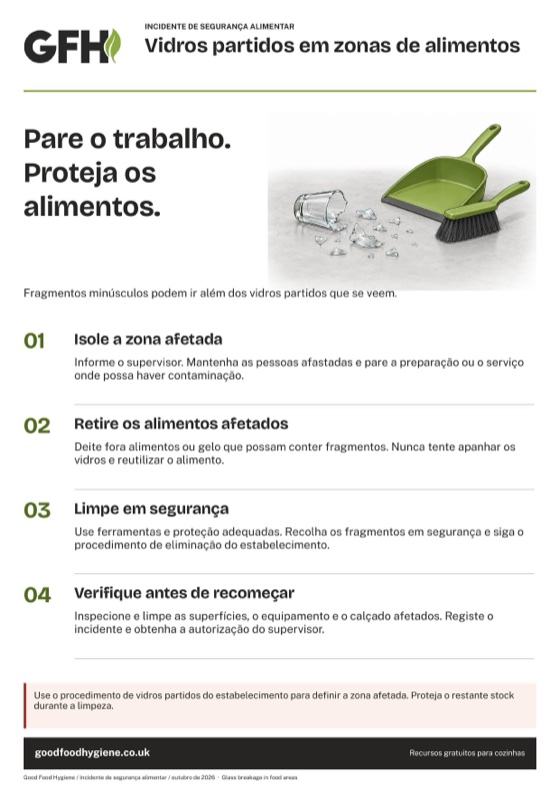 Vidros partidos em zonas de alimentos