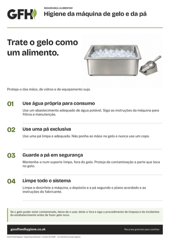 Higiene da máquina de gelo e da pá