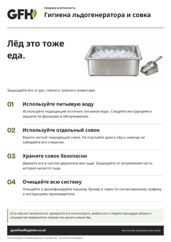 Плакат «Гигиена льдогенератора и совка», A4