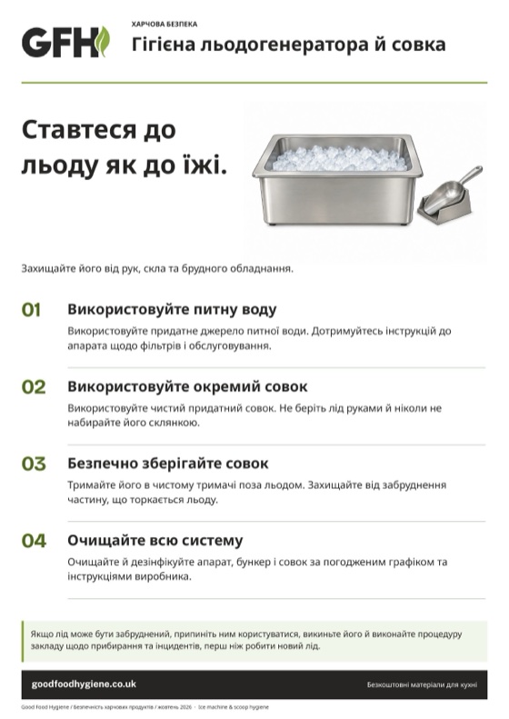 Гігієна льодогенератора й совка