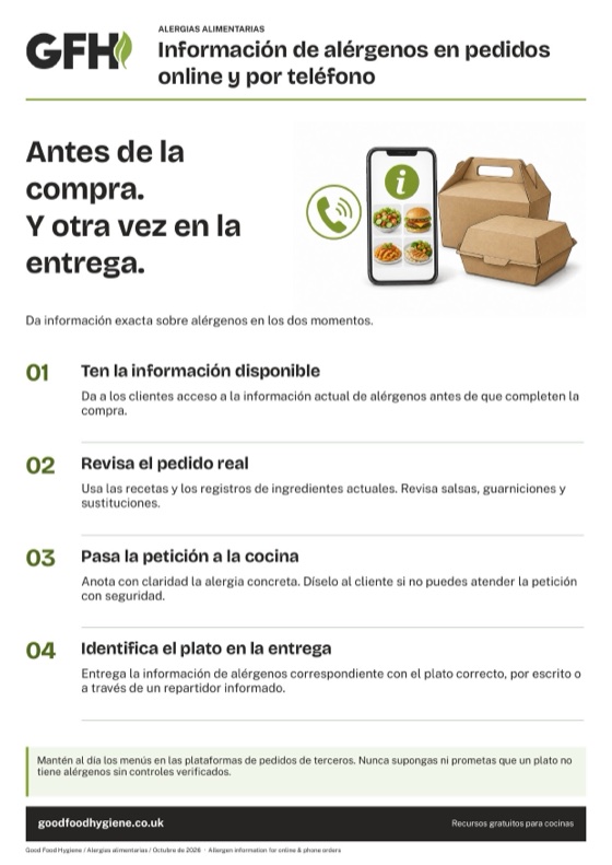 Cartel de información de alérgenos en pedidos online y por teléfono, A4