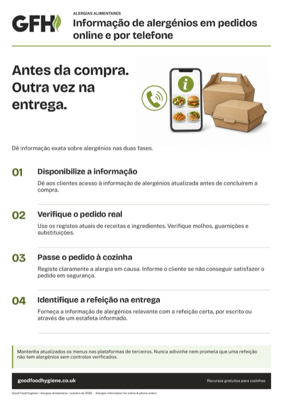 O cartaz de informação de alergénios para pedidos online e por telefone, A4