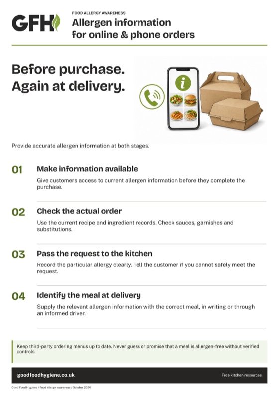 The allergen information for online and phone orders poster, A4