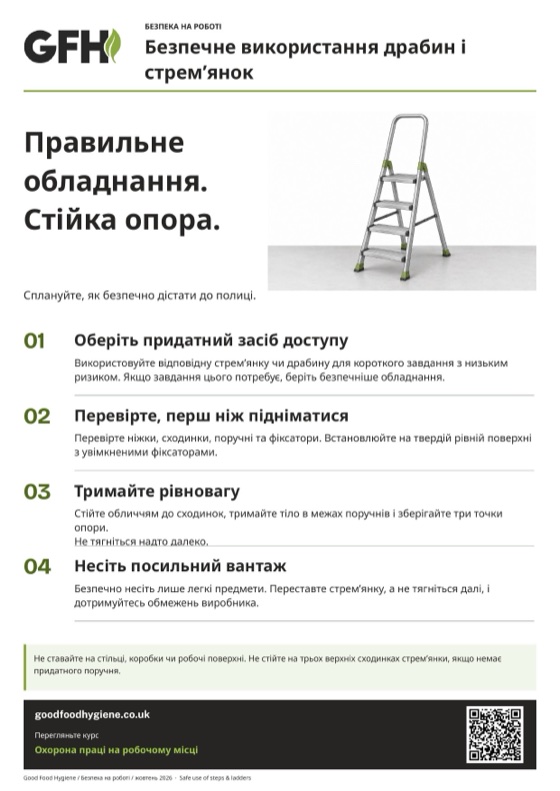 Безпечне використання драбин і стрем’янок