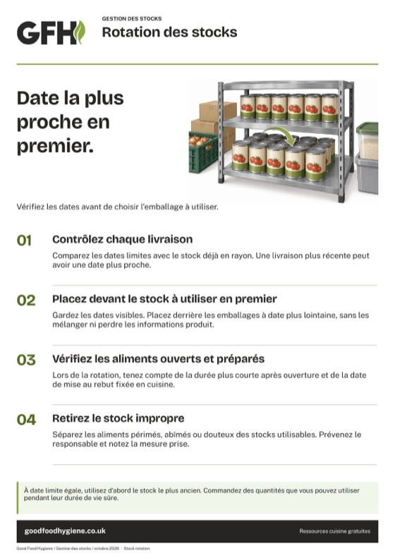 Rotation des stocks