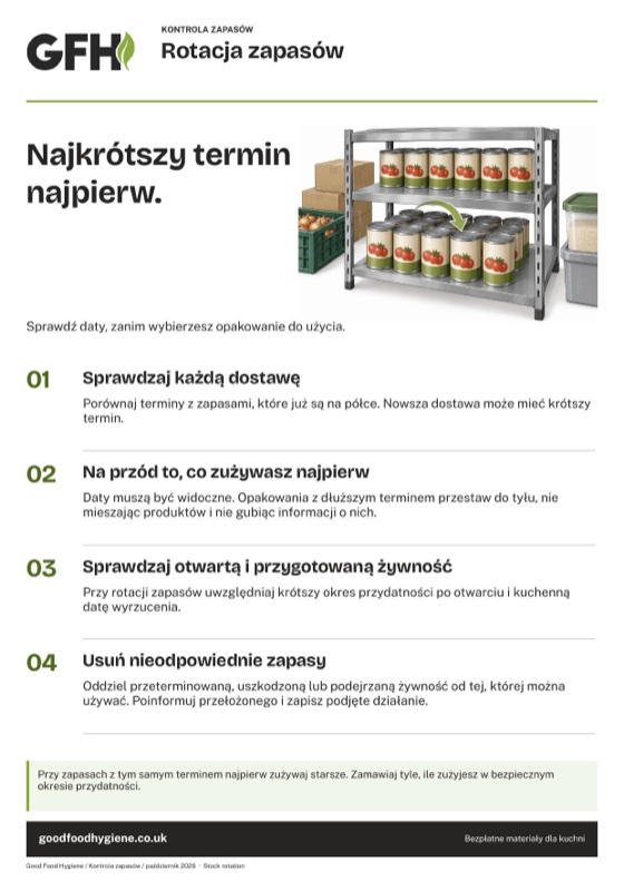 Rotacja zapasów