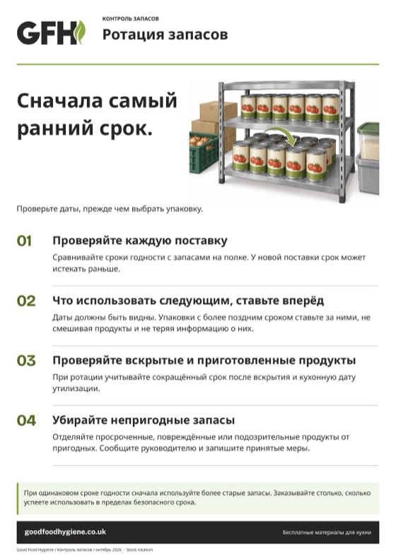 Плакат «Ротация запасов», показывающий, как сначала использовать продукты с самым ранним сроком, A4
