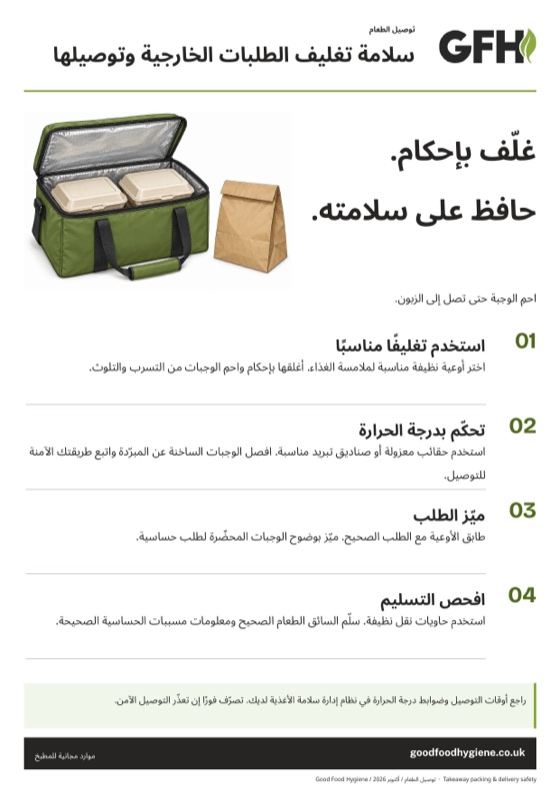 تغليف الطلبات الخارجية وتوصيلها