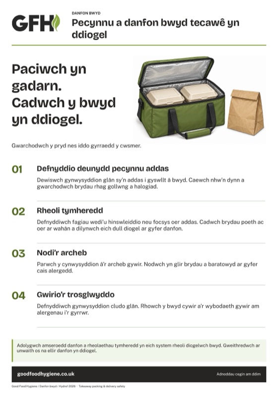 Pecynnu a danfon bwyd tecawê