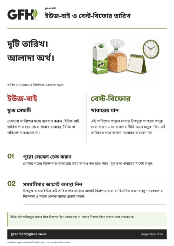 ইউজ-বাই ও বেস্ট-বিফোর তারিখ