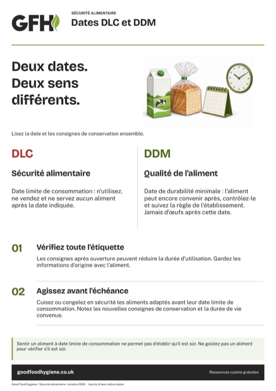 L'affiche des dates DLC et DDM, qui compare une date de sécurité alimentaire et une date de qualité, A4