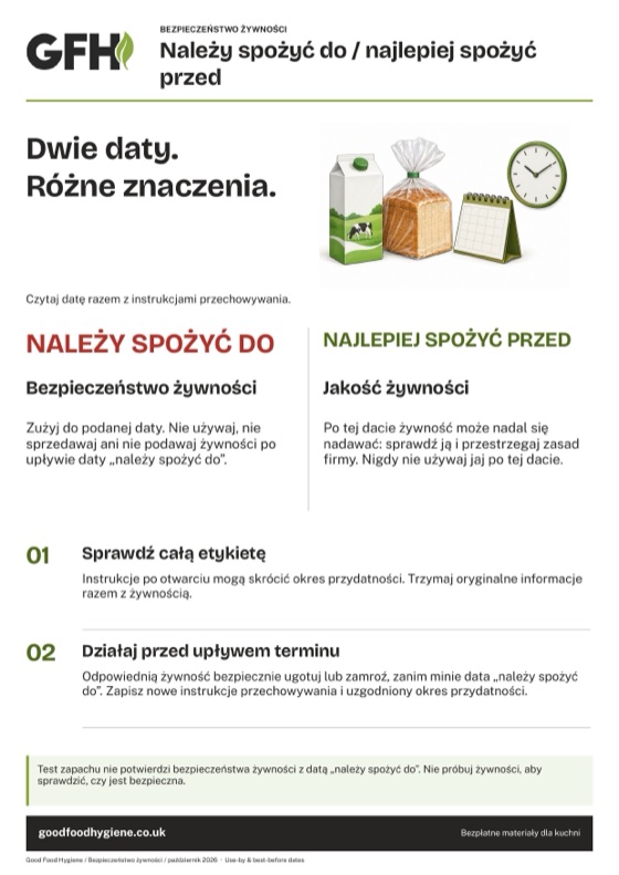 Należy spożyć do / najlepiej spożyć przed