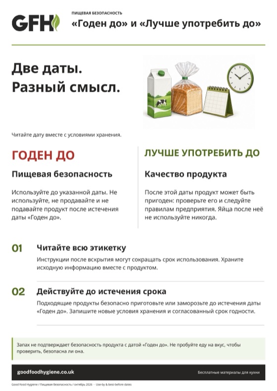 Плакат о датах «Годен до» и «Лучше употребить до», сравнивающий дату пищевой безопасности с датой качества, A4