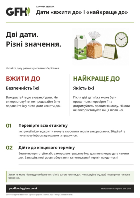 Дати «вжити до» і «найкраще до»